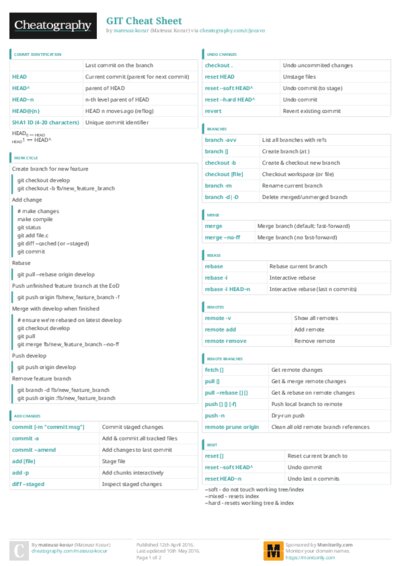 PDF (Colour) — Style 3