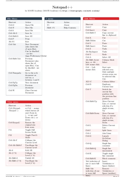 LaTeX (Compiled PDF)