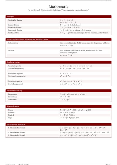LaTeX (Compiled PDF)