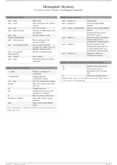 LaTeX (Compiled PDF)