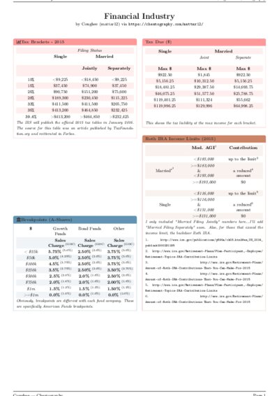 LaTeX (Compiled PDF)