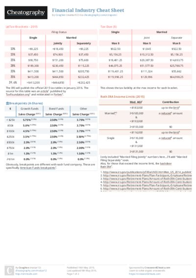 PDF (Colour) — Style 2