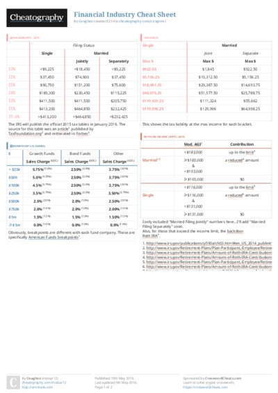 PDF (Colour) — Style 3