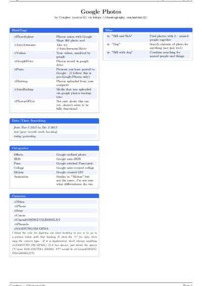 LaTeX (Compiled PDF)