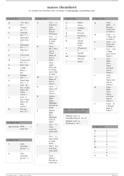 LaTeX (Compiled PDF)