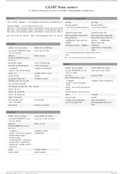 LaTeX (Compiled PDF)