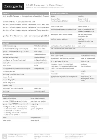 PDF (Colour) — Style 1