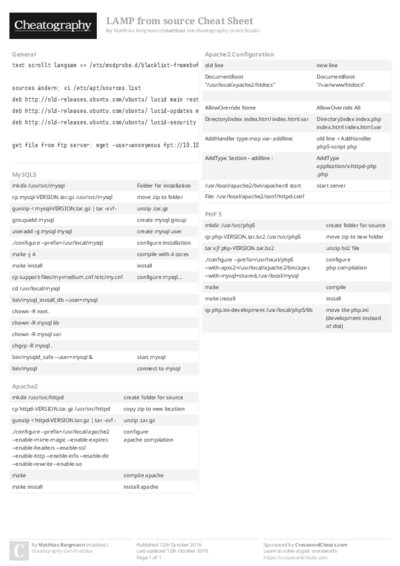 PDF (Colour) — Style 2