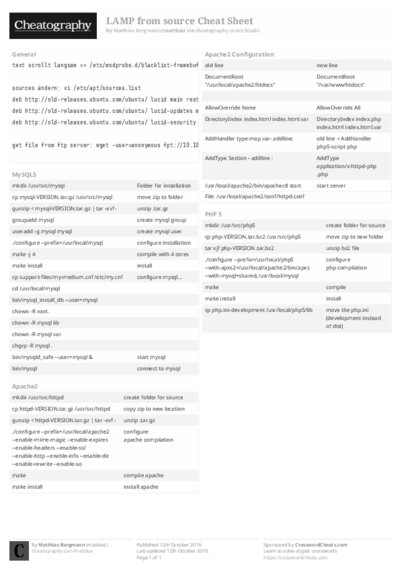 PDF (Black & white) — Style 2