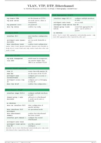 LaTeX (Compiled PDF)