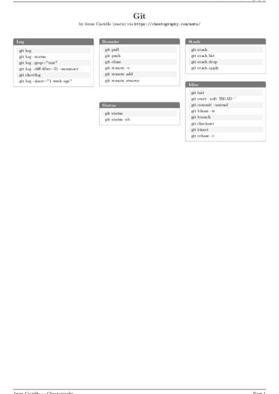 LaTeX (Compiled PDF)