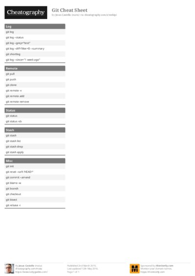 PDF (Colour) — Style 1