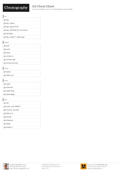 PDF (Colour) — Style 3