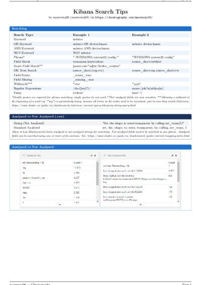 LaTeX (Compiled PDF)