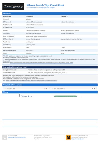 PDF (Colour) — Style 1