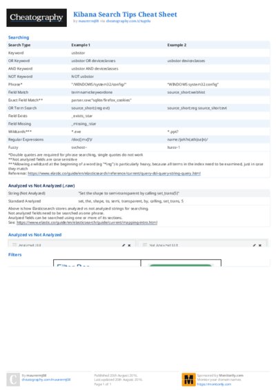 PDF (Colour) — Style 2