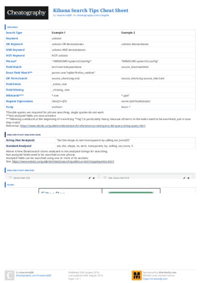 PDF (Colour) — Style 3