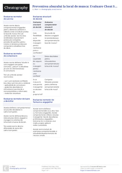 Prevenirea abuzului la locul de munca: Evaluare Cheat Sheet