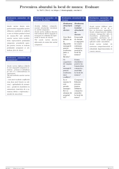 LaTeX (Compiled PDF)