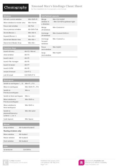 Xmonad Max's bindings Cheat Sheet