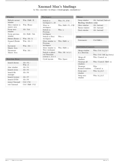 LaTeX (Compiled PDF)