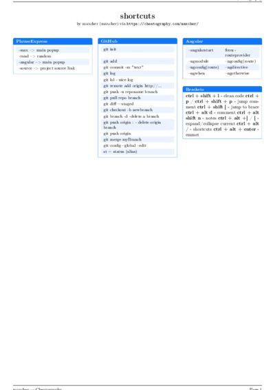 LaTeX (Compiled PDF)
