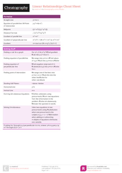 Linear Relationships Cheat Sheet