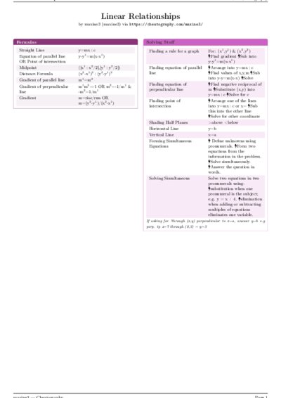 LaTeX (Compiled PDF)