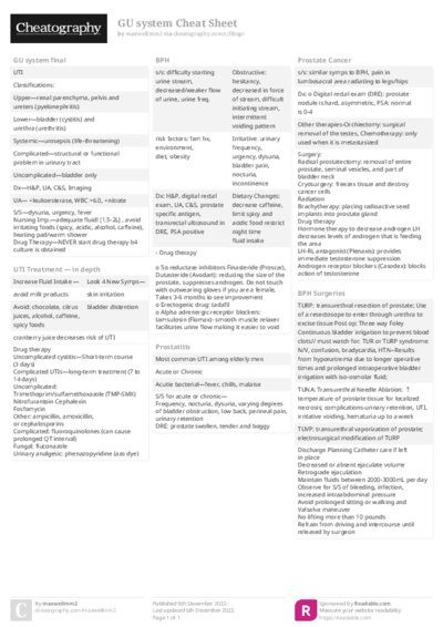 GU system Cheat Sheet