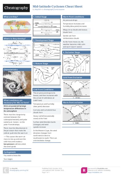 PDF (Colour) — Style 1