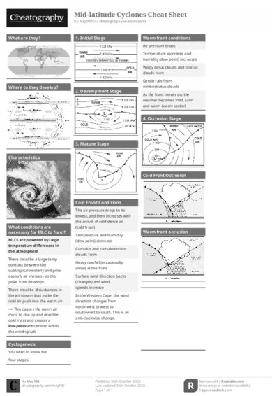 PDF (Black & white) — Style 1