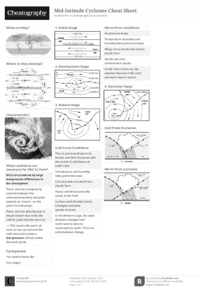 PDF (Black & white) — Style 2