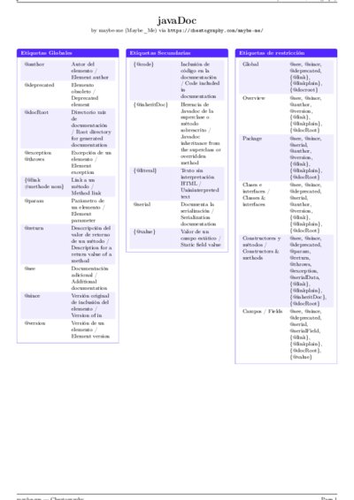 LaTeX (Compiled PDF)