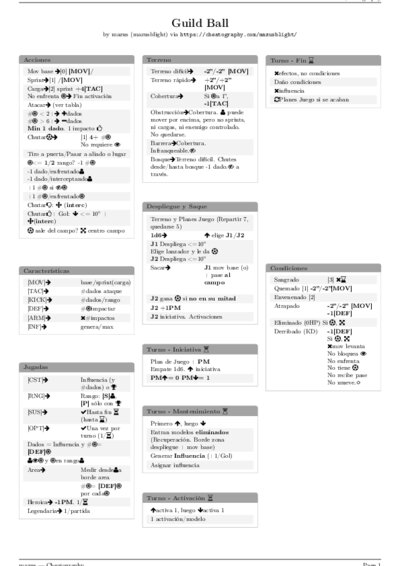 LaTeX (Compiled PDF)