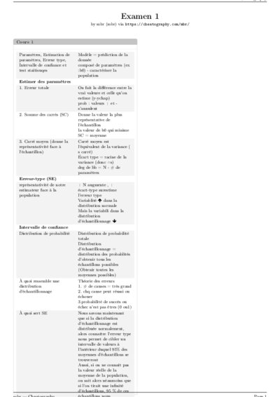 LaTeX (Compiled PDF)
