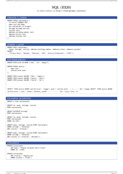 LaTeX (Compiled PDF)