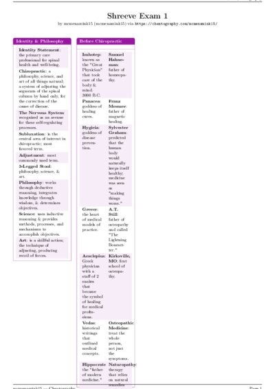 LaTeX (Compiled PDF)