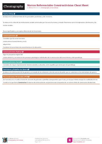 Marcos Referenciales Constructivistas Cheat Sheet