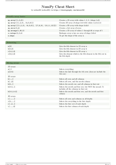 LaTeX (Compiled PDF)