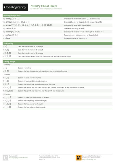 PDF (Colour) — Style 1