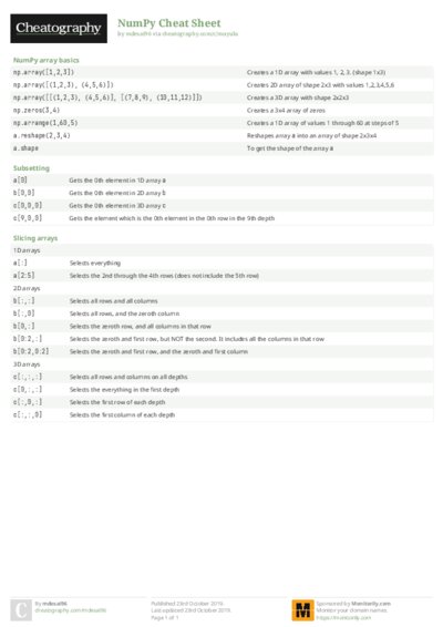 PDF (Colour) — Style 2