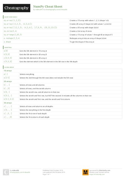 PDF (Colour) — Style 3