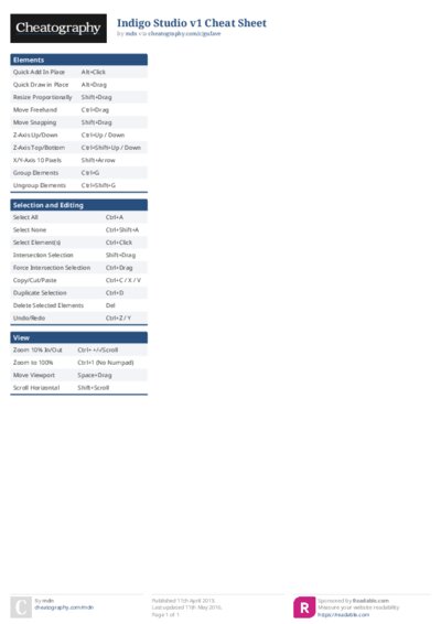 Indigo Studio v1 Cheat Sheet