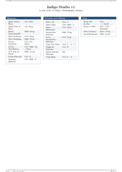 LaTeX (Compiled PDF)