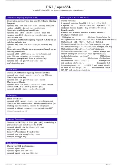 LaTeX (Compiled PDF)