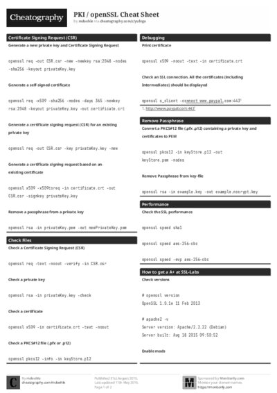 PDF (Black & white) — Style 1