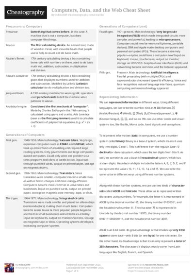Computers, Data, and the Web Cheat Sheet