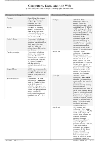 LaTeX (Compiled PDF)