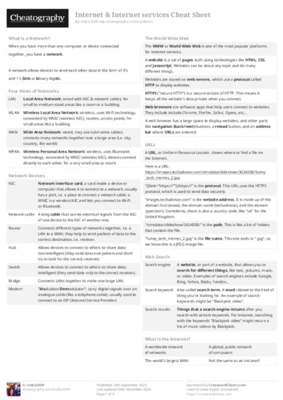 Internet & Internet services Cheat Sheet