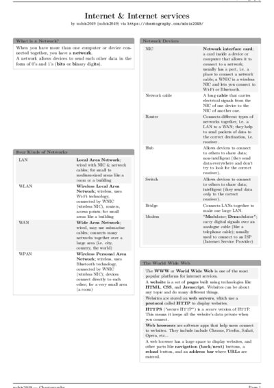 LaTeX (Compiled PDF)